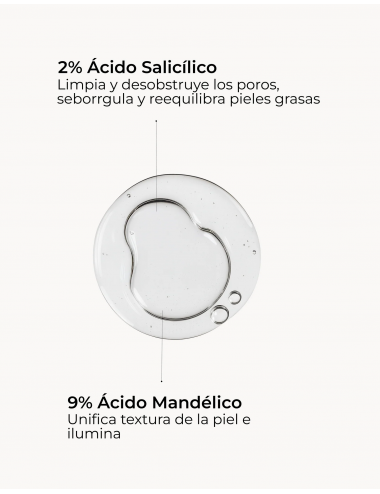 SERUM EXFOLIANTE AHA/BHA