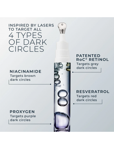 ROC DERM CORREXION REPAIR...